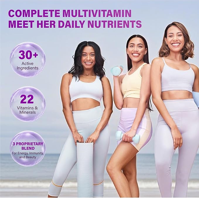 Methylated Multivitamin Gummy for Women - Womens Multivitamin Gummies with Vitamins A C D E, Methylated Folate, Biotin, B Complex, Iron, CoQ10, Inositol - Multi Vitamins for Women 120 Count