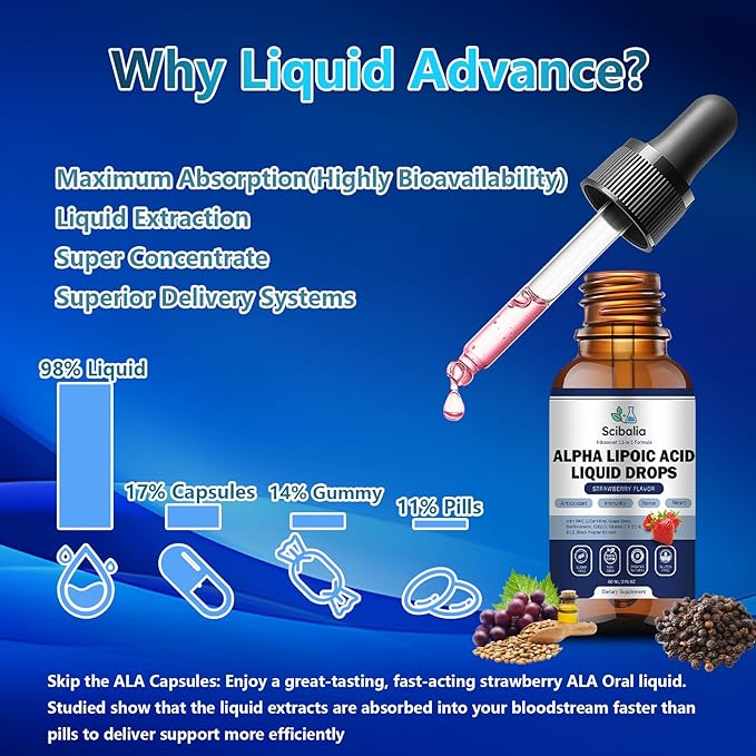 Alpha Lipoic Acid 1000mg Liquid Drops, Max Strength 11-in-1 ALA Supplement w. Acetyl L-Carnitine Benfotiamine & B1 B12 C E, Alpha-Lipoic Acid Nutritional for Neuropathy Nerve Energy Antioxidant