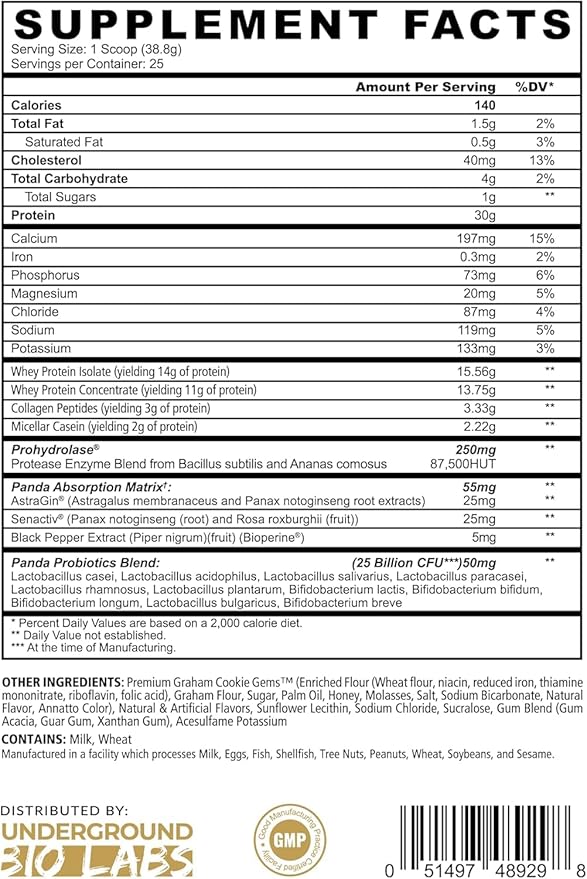Underground Bio Labs Panda Fuel Premium Protein Whey,Hydrolyzed Collagen,Casein,Probiotics, Enzymes, Keto Friendly,Time Release, 25 Servings (2.5 Pound, Caramel Ice Cream Crunch)
