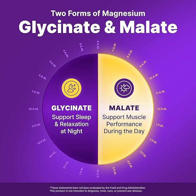 InnovixLabs Advanced Magnesium Capsules - 150 Ct, 210 mg - Chelated Glycinate and Malate - High Absorption, Promotes Relaxation, Bones, Muscle Health, Vegan Malate Sleep Supplement (Pack of 2)
