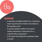 Optimox Iodoral 50 mg - Iodine & Potassium Iodide Supplement for Thyroid & Immune System Support- Non-GMO & Gluten-Free - 90 Servings - 90 Count