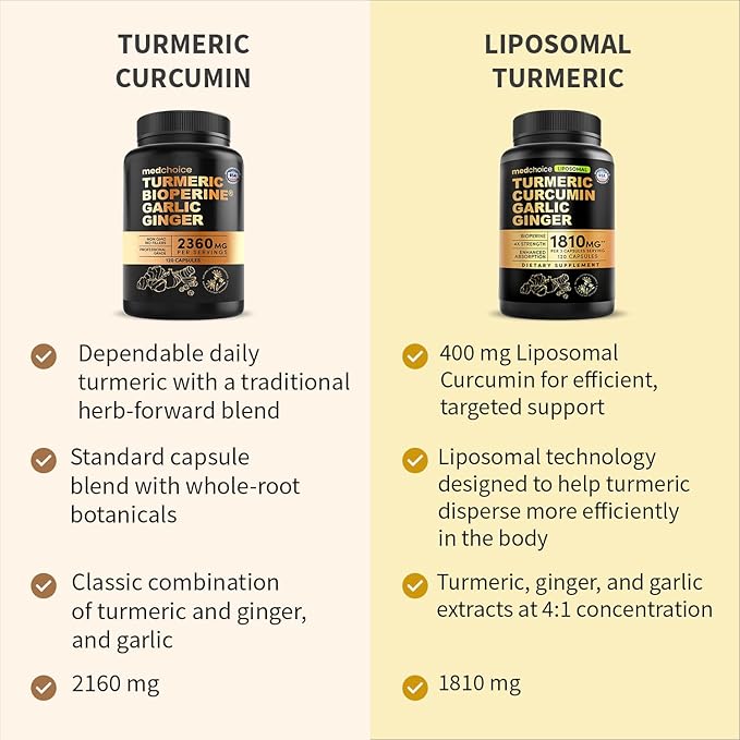 Extra Strength Turmeric Capsules - High-Absorption 2360 mg Curcumin Supplements, Non-GMO Blend for Digestive Comfort & Daily Support - Organic Turmeric Supplement with Black Pepper (120ct, Pack of 1)