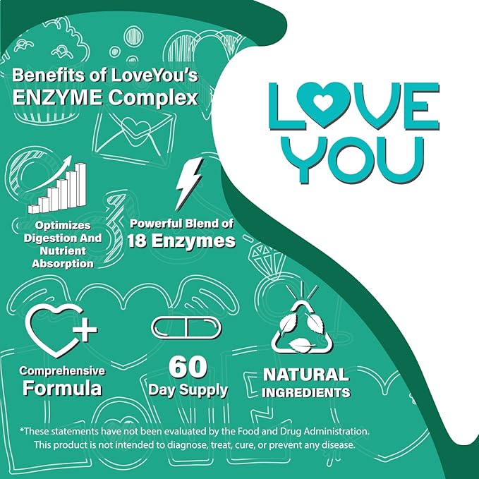 Love You 18 Enzyme Complex – Broad Spectrum Digestive Support with Amylase, Bromelain and Papain – Promotes Nutrient Absorption and Healthy Digestion, 60 Veggie Capsules