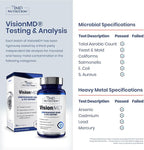1MD Nutrition VisionMD Eye Vitamin CARMIS - Eye Supplement for Adults - with OptiLut Lutein & Zeaxanthin - Supports Vision Health Care, Everyday Eye Strain, & Occasional Dry Eye - 30 Softgels