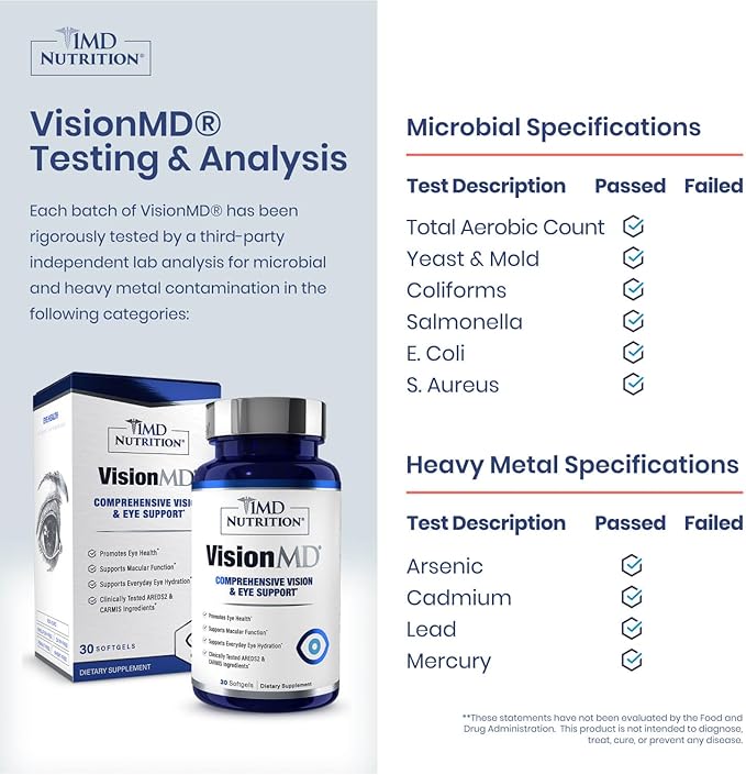 1MD Nutrition VisionMD Eye Vitamin CARMIS - with Lutein & Zeaxanthin | Supports Vision Health, Everyday Eye Strain, & Occasional Dry Eye | 60 Softgels (2-Pack)