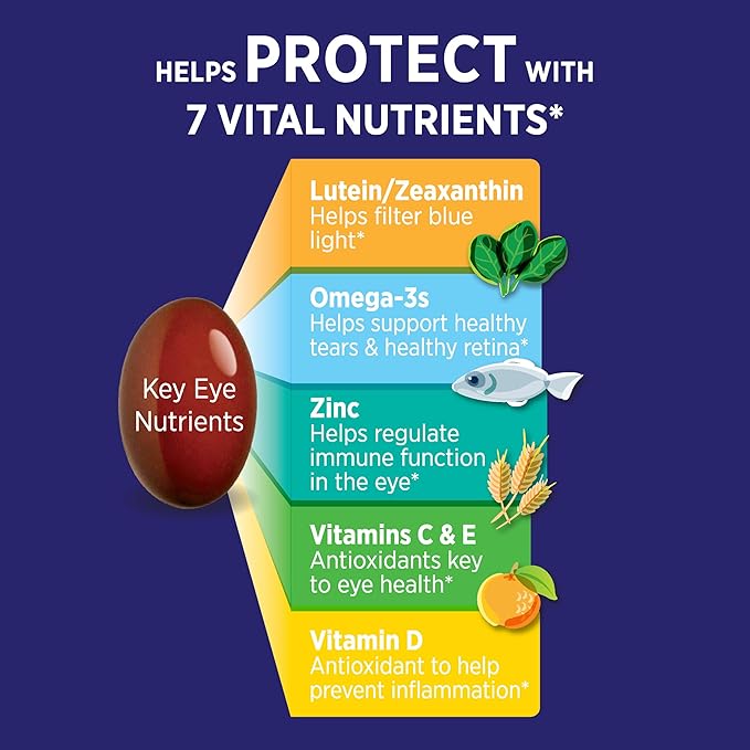 Ocuvite Eye Performance Vitamin & Mineral Supplement, Lutein and Zeaxanthin Supplements, Vitamins C, D, E, Zinc, and Omega-3, Helps Protect Eyes from Sun and Blue Light, 30 Softgels