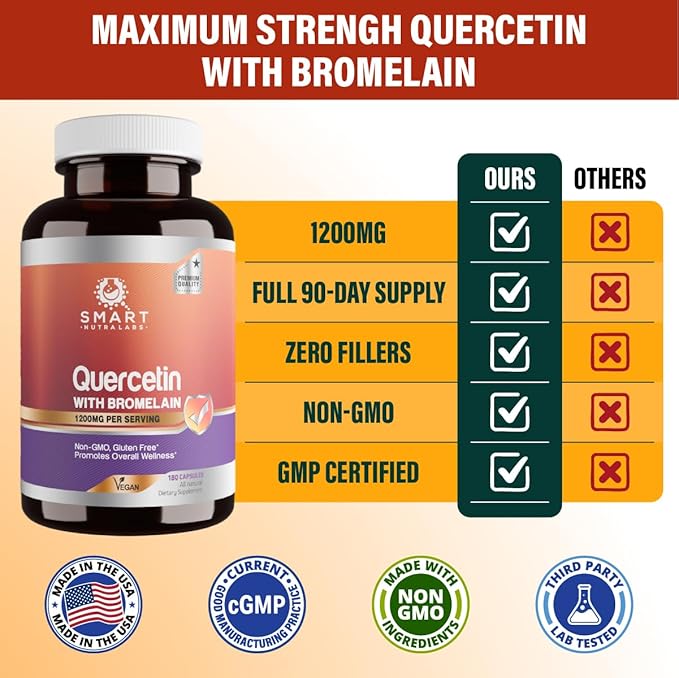 Smart Nutra Labs Quercetin with Bromelain- 180 Count, 1200mg Serving- Supports Immune Health & Energy- Vegan Friendly, Non-GMO, Gluten Free Capsules