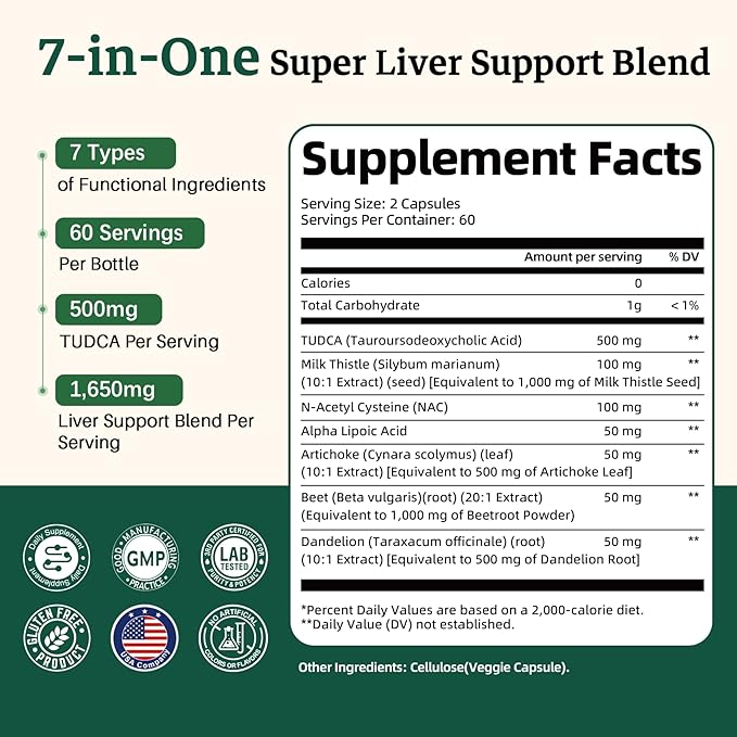 Migcopat 7-in-One TUDCA Supplement, 3650mg with Milk Thistle, NAC, Alpha Lipoic Acid, Dandelion Root, Bile Salts TUDCA for Liver Cleanse Detox & Repair, Bile Flow and Digestive Support - 120 Capsules