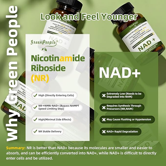 NAD+ Supplement for Women with Resveratrol , 20-in-1 NAD Plus Supplement with Liposomal Nicotinamide Riboside Boost NAD+ Levels for Cell Repair Energy, Antioxidant,Focus - 60 Vegan Capsules