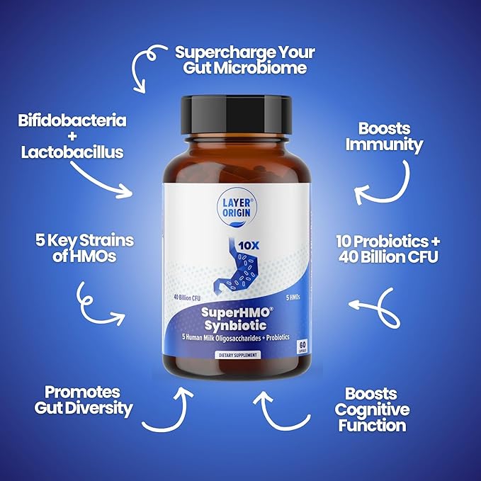 Layer Origin SuperHMO: Synbiotic Capsules with 5 HMO Prebiotics & 40 Billion CFU Probiotics - Bifidobacteria & Lactobacillus, 60 Count