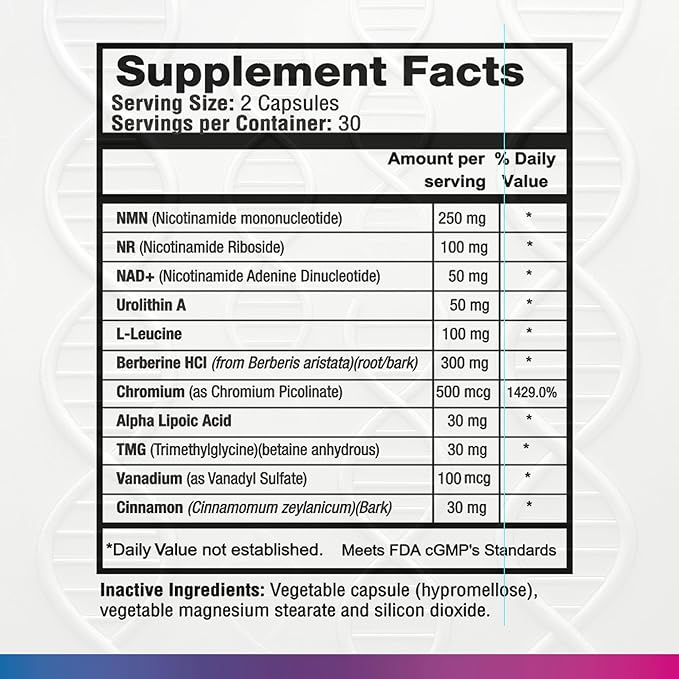 Metabolic Balance PRO – Cellular Energy & Nutrient Utilization Support – NMN, Berberine, Urolithin A, Resveratrol – 60 Veggie Capsules