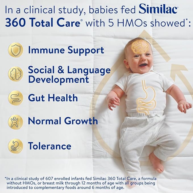 Similac 360 Total Care Infant Formula, Has 5 HMO Prebiotics, Our Closest Formula to Breast Milk, Baby Formula Powder, 20.6-oz Tub