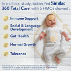 Similac 360 Total Care Infant Formula, Has 5 HMO Prebiotics, Our Closest Formula to Breast Milk, Baby Formula Powder, 20.6-oz Tub