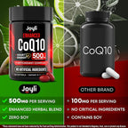 High Absorption CoQ10 500MG - Co Q 10 Supplement 120 Softgels for Heart Health&Energy Production - Enhanced CoQ10 Nutritional Supplements with Coenzyme Q10 - Alternative to coq10 400mg softgels
