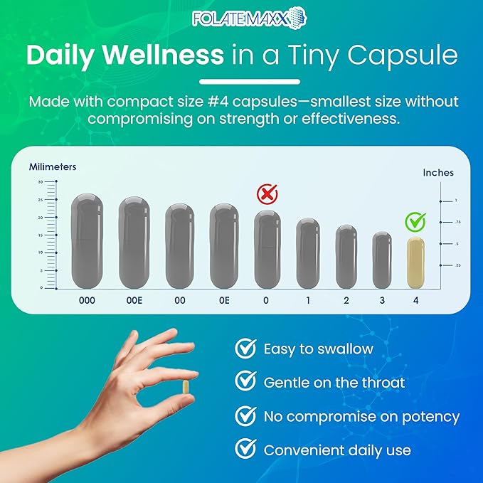 L Methylfolate 7.5mg – Methylfolate Supplement for Women & Men – High Potency Methylated Vitamin B9 5-MTHF for Energy, Mood & Focus – Non-GMO, Gluten-Free, 90 Capsules (3-Month Supply)