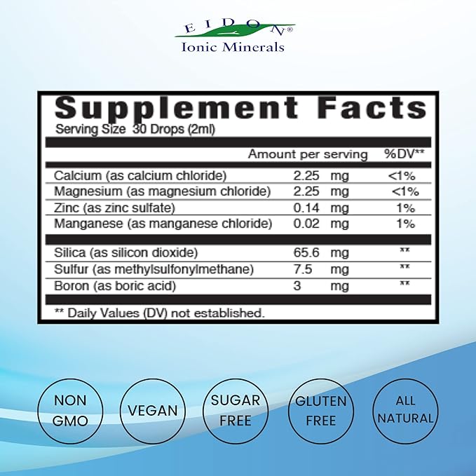 Eidon Mineral Wellness Support Liquid Supplement - Ionic Trace Mineral Drops to add to Water, Calcium, Magnesium, Zinc, Manganese, Silica, Sulfur, Boron, Bioavailable - 2 oz
