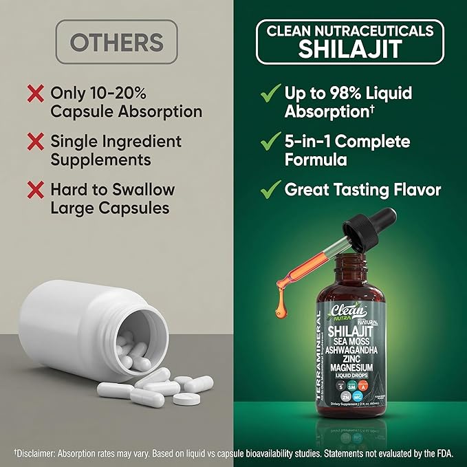 Clean Nutraceuticals Shilajit Liquid Drops with Sea Moss, Ashwagandha, Zinc, Magnesium, Liquid Vitamins for Women and Men - Terra Mineral