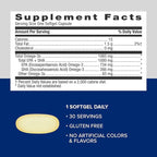 GNC Triple Strength Fish Oil Omega 3 Supplement, 1000mg EPA and DHA, Supports Heart, Brain, Skin, Eye and Joint Health, 30 Softgels