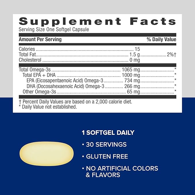 GNC Triple Strength Fish Oil Omega 3 Supplement, 1000mg EPA and DHA, Supports Heart, Brain, Skin, Eye and Joint Health, 30 Softgels