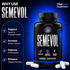 Semen Volume Booster Dietary Supplement for Men’s Fertility Health Support | Premium Dosing for Maximum Load and Quality Results | Made in the USA | 150 Capsules (1 Month Supply)