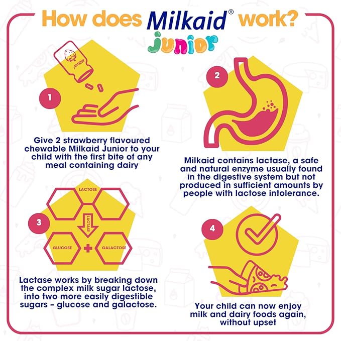 Milkaid Junior Lactase Enzyme Chewable Tablets for Lactose Intolerance | Prevents Gas, Bloating, Diarrhea in Children| Fast Acting Dairy Digestive Supplement for Kids| Strawberry Flavor | 60 ct (2)