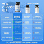 Magnesium Glycinate Capsules, Magnesium Bisglycinate 100% Chelated, Maximum Absorption, Gentle on Stomach, Small Easy to Swallow, Supports Restful Sleep, Muscle, Bone Health