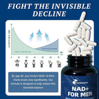 NAD Supplements for Men with 40+ | All-in-One Cellular Energy, Prostate Support & Nitric Oxide Supplement with Saw Palmetto, Resveratrol | Non-GMO, 2 Bottles