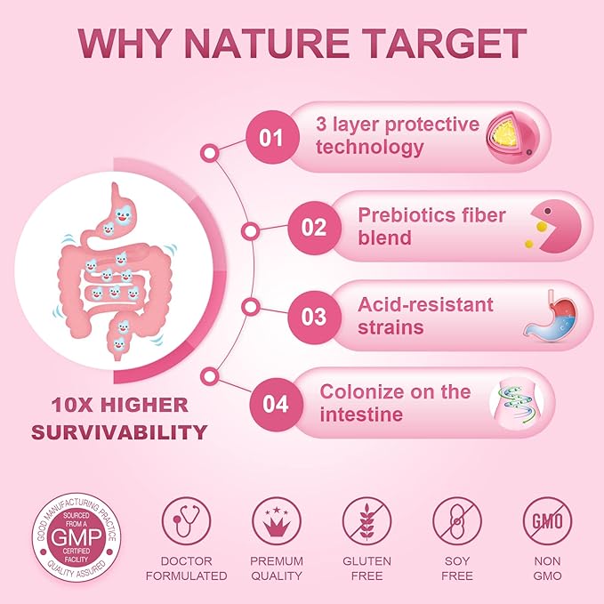 NATURE TARGET Women's Probiotics & Prebiotics, Cranberry & D-Mannose, 50-Billion-CFUs, Organic Probiotics for Digestive Health/Gut Health/Immune Booster/Weight Management