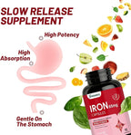Iron Supplement - Iron 65mg High Absorption Iron Bisglycinate with Vitamin C, Calcium, Gentle Iron Pills for Women Men - Non GMO & Gluten Free, Stomach Friendly, 90 Capsules