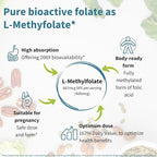 Igennus Pure Methyl Folate 400 mcg, 180 Tablets, Clean Label, Methylated Form of Folic Acid 5-MTHF (Vitamin B9), Vegan, Suitable for Pregnancy, One-a-Day, 6 Month Supply