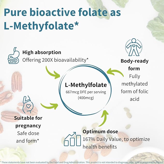 Igennus Pure Methyl Folate 400 mcg, 180 Tablets, Clean Label, Methylated Form of Folic Acid 5-MTHF (Vitamin B9), Vegan, Suitable for Pregnancy, One-a-Day, 6 Month Supply