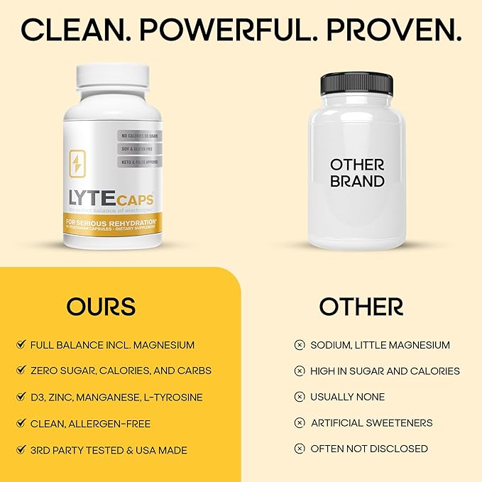 LyteLine Electrolyte Capsules - 60 Vegetarian Capsules for Serious Rehydration, Cramps, Dehydration - Magnesium, Potassium, Sodium, Zinc - Free of Gluten, Dairy, Nuts
