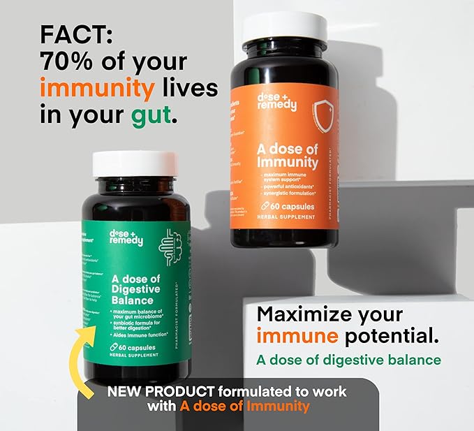 A Dose of Immunity Quercetin with Vitamin C and Zinc, Vitamin D, 500mg Quercetin Bromelain with Echinacea & B Vitamins, Lung Immune Support Supplement 7 in 1 Immune Defense Immunity Booster(180 Count)