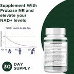 Probase Nutrition Nicotinamide Riboside - NAD Supplement to Boost Levels of NAD 30ct/500mg, 30-Day Supply