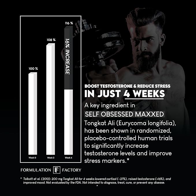 Formulation Factory Self Obsessed Maxxed Male Support - PrimaVie Shilajit, KSM-66 Ashwagandha & 200:1 Tongkat Ali Extract - Advanced Vitality & Drive Complex - 240 Capsules, 4 Month Supply
