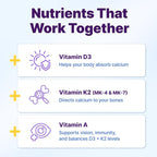 InnovixLabs Vitamin D3 K2-5000 IU Vitamin D3 Plus 600 mcg Vitamin K2 MK4 and MK7 for Max Calcium Absorption, Supports Bone, Immune, Heart Health, 3rd Party Tested, Gluten Free, 60 Softgels (Pack of 2)