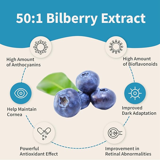 Eye Shield Supplement with Bilberry Extract, Lutein, Zeaxanthin, Astaxanthin, and Beta-Carotene - Supports Dry Eyes, Vision Health, and Night Vision, 90 Veg Capsules