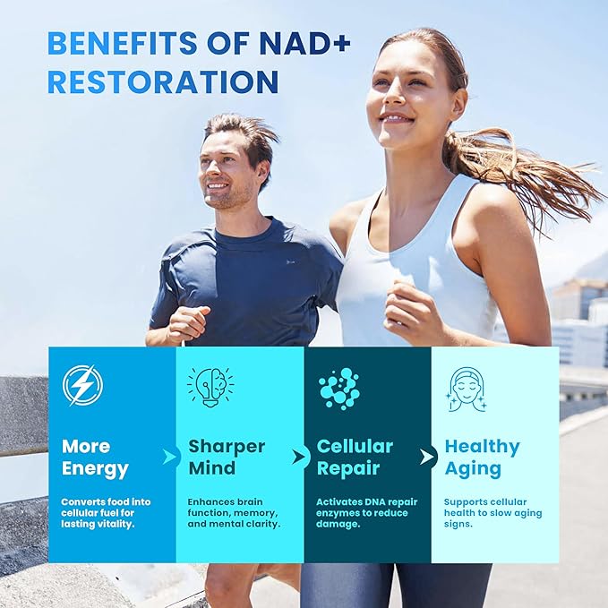 NMNH (NMN Supplement Alternative), NAD+ Supplement with Dihydronicotinamide Mononucleotide for Cellular Health, Healthy Aging & Sustained Energy, 60 Capsules