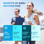 NMNH (NMN Supplement Alternative), NAD+ Supplement with Dihydronicotinamide Mononucleotide for Cellular Health, Healthy Aging & Sustained Energy, 60 Capsules