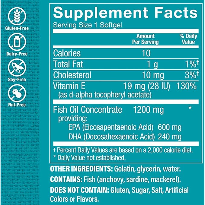 The Vitamin Shoppe Omega 3 Fish Oil 1100 mg EPA & DHA Softgels, Unflavored Fish Oil Supplement for Men and Women, Gluten Free, Dairy Free, 60 Softgels