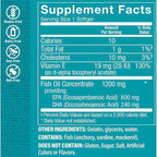 The Vitamin Shoppe Omega 3 Fish Oil 1100 mg EPA & DHA Softgels, Unflavored Fish Oil Supplement for Men and Women, Gluten Free, Dairy Free, 60 Softgels