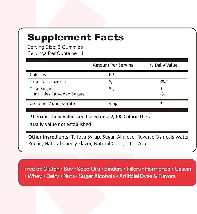 Create Creatine Monohydrate Gummies for Men & Women, Boost Focus, Strength, and Endurance, Anti-Melting Formula, Vegan, Gluten-Free, Non-GMO, 1.5g of Creatine per Gummy (Sour Cherry)