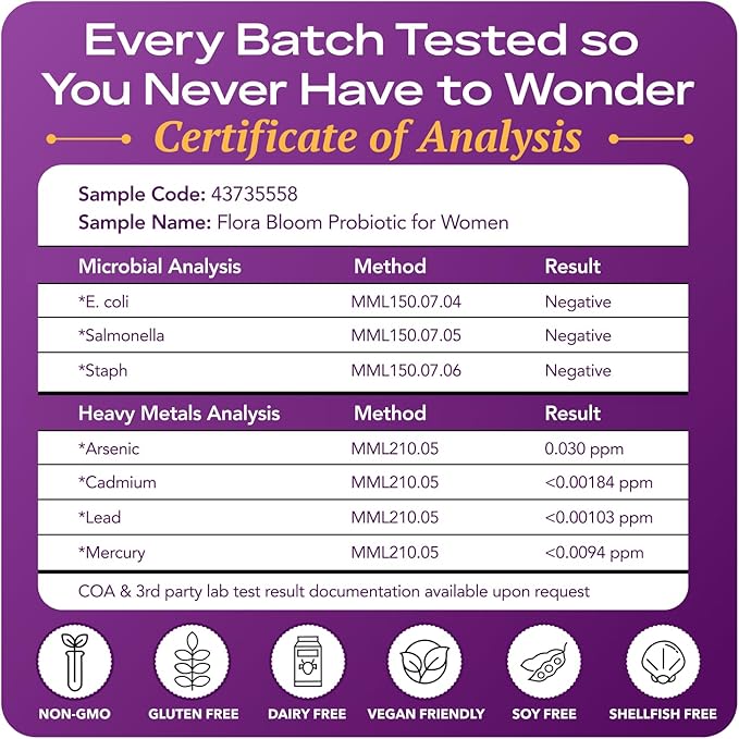 Complete Vaginal Probiotics for Women - w/Added Cranberry, D-mannose to Promote Urinary Tract, Bladder, Gut & Vaginal Health - pH Balance for Women - Support UTI, BV, YI - 60 Vegan Capsules