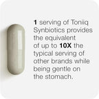 Toniiq Prebiotics and Probiotics – 200B TFU with Postbiotics IMMUSE® & ButyraGen® – 30 Strains – Shelf-Stable Synbiotic Formula – Third-Party Tested – 60 Capsules