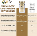LIIFE Spermine Supplement for Women & Men（6-in-1 Formula）— 60 Vegan for Cellular Health, Anti-Aging & Energy* - Made in USA - 10MG Spermine Per Serving