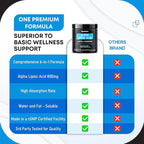 Ultra Alpha Lipoic Acid with CoQ10, Vitamin C & B1 - Supports Brain Health & Antioxidant Defense - 150 Capsules