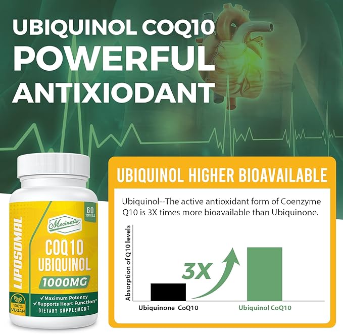 1000mg Liposomal CoQ10 Softgels | Better Absorption CoQ10 Ubiquinol Supplement | Heart Function & Energy Production | Active Antioxidant Form of Vegan Coenzyme Q10 | Non-GMO | 60 Softgels