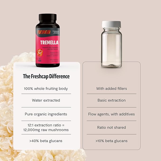 Tremella Mushroom Capsules 12,000 mg – Organic Snow Mushroom for Hair, Skin, and Nails Hydration, Radiance, & Elasticity – Functional Mushroom Supplement, Extract 12:1, 40% Beta Glucans (60 Capsules)