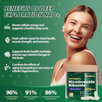 Liposomal NAD+ Supplement with Nicotinamide Riboside & Resveratrol, NAD Booster for Cellular Energy, Anti-Aging & Metabolism – NMN Alternative, NAD Supplement for Men & Women – 2pcs