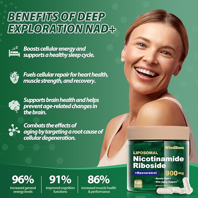 Liposomal NAD+ Supplement with Nicotinamide Riboside & Resveratrol, NAD Booster for Cellular Energy, Anti-Aging & Metabolism – NMN Alternative, NAD Supplement for Men & Women – 2pcs